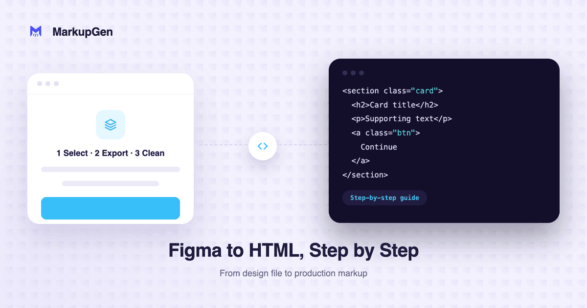 How to Convert a Figma Design to Clean HTML & CSS (Step-by-Step)