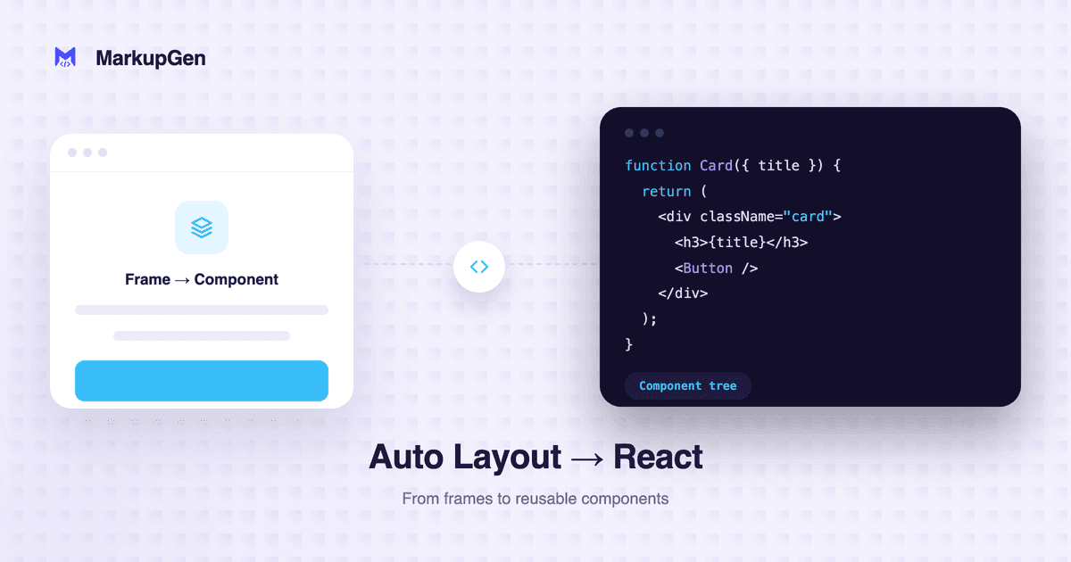 Figma Auto Layout to React: From Frames to Components