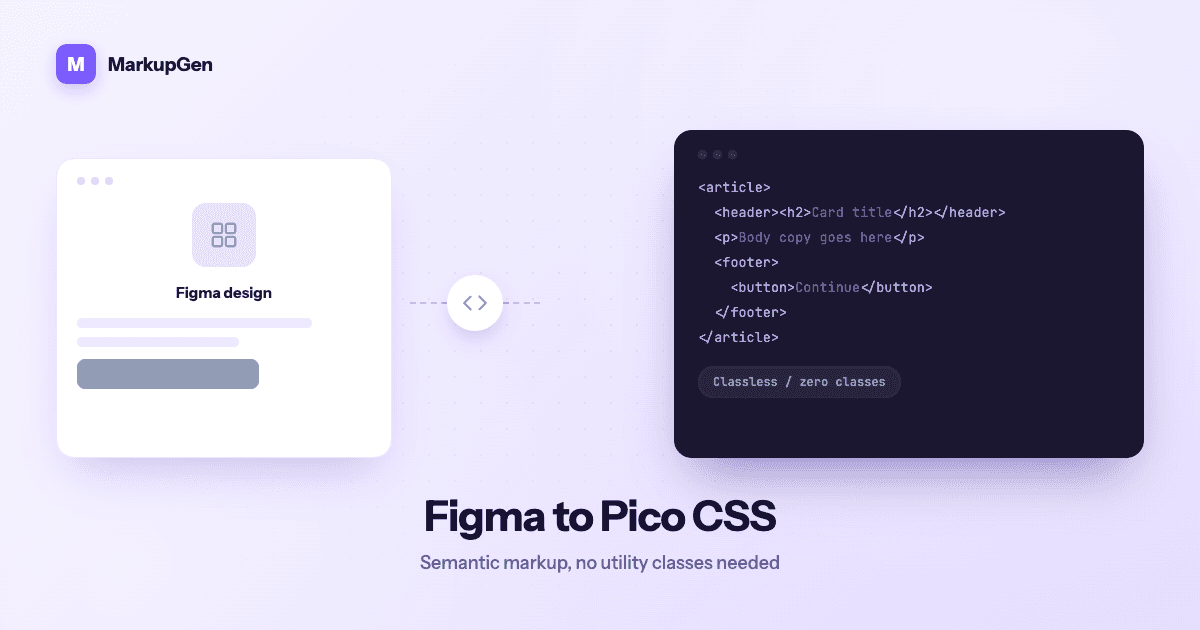 Figma to Pico CSS: A Practical Conversion Guide